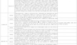 帕克爆料破面视频大全最新,破面视频大全幕后真相大曝光